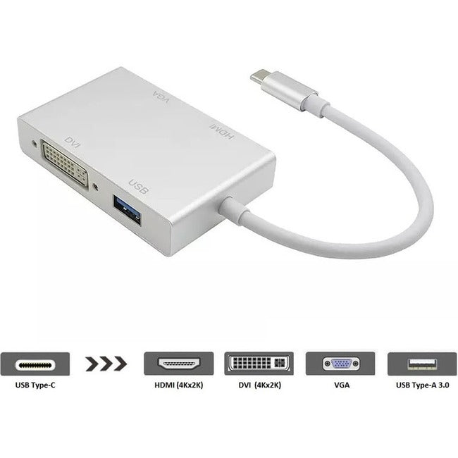 4-IN-1 USB-C TO HDMI  VGA  DVI