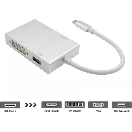 4-IN-1 USB-C TO HDMI  VGA  DVI